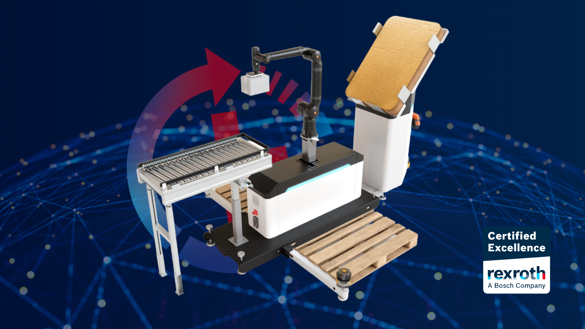 Paletização Kassow Robots